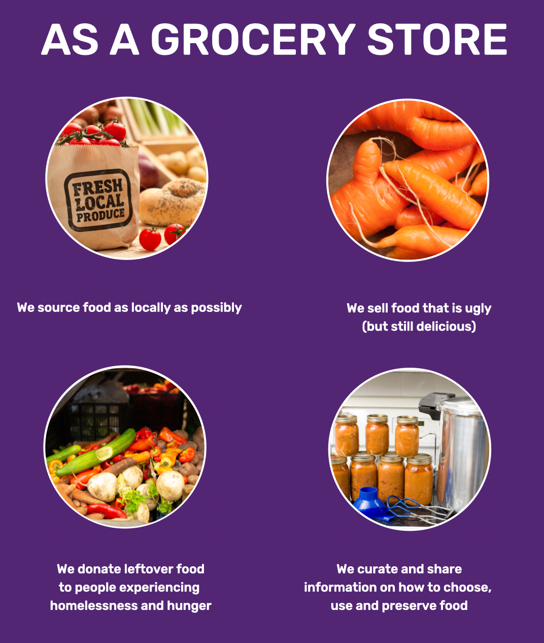 How We Minimize our Environmental Impact