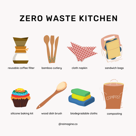 Zero Waste Simple Swaps for Your Kitchen