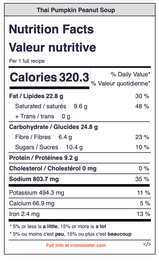 Thai Peanut Pumpkin Soup * Available Dec 5 *