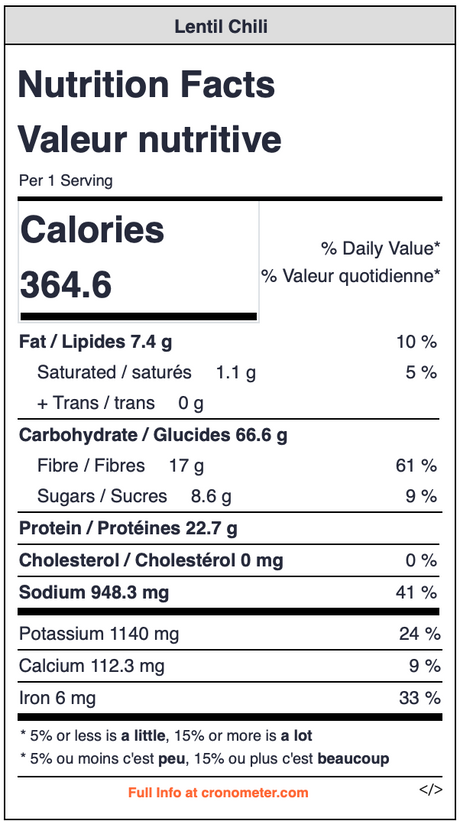 SPICY - Lentil Chili * Available October 31 *