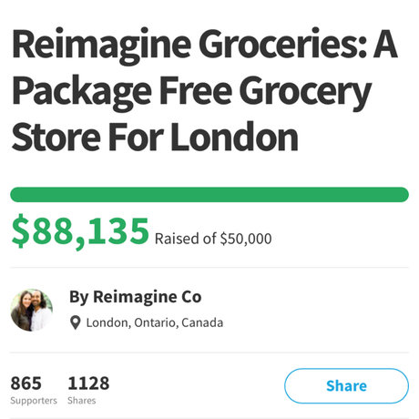 The End of a Fundraiser and the Beginning of Groceries: Reimagined!